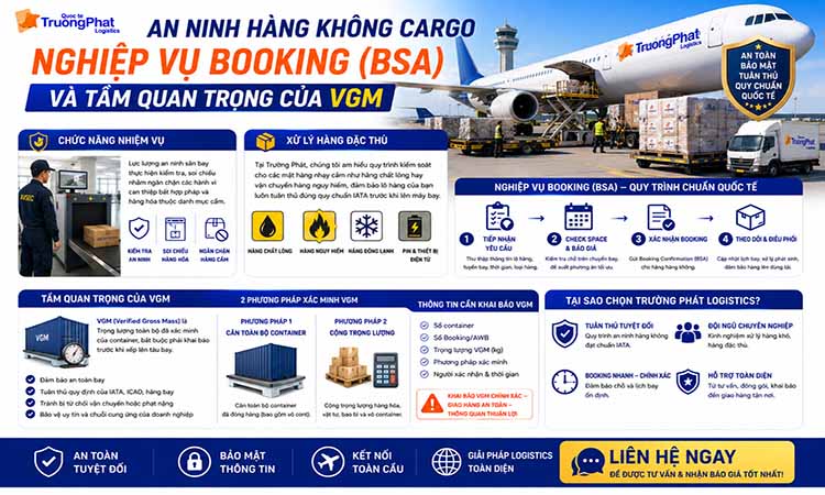 An Ninh Hàng Không Cargo - Nghiệp Vụ Booking (BSA) Và Tầm Quan Trọng Của VGM