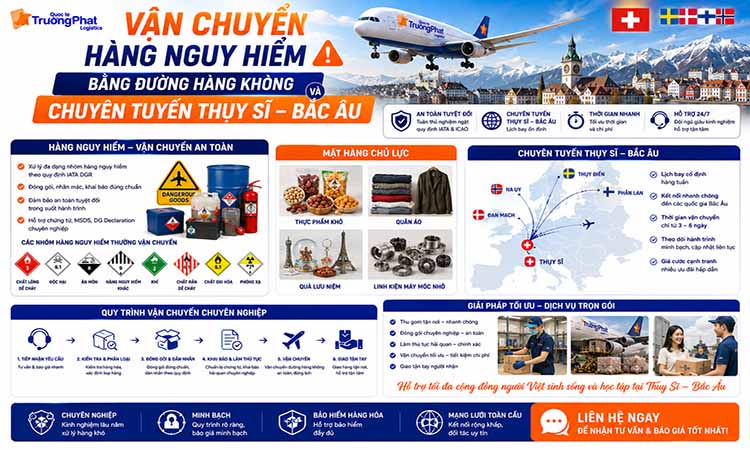 Vận Chuyển Hàng Nguy Hiểm Bằng Đường Hàng Không Và Chuyên Tuyến Thụy Sĩ – Bắc Âu