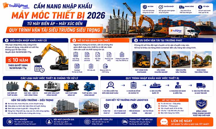 CẨM NANG NHẬP KHẨU MÁY MÓC THIẾT BỊ 2026 TỪ MÁY BIẾN ÁP, MÁY XÚC ĐẾN QUY TRÌNH VẬN TẢI SIÊU TRƯỜNG SIÊU TRỌNG