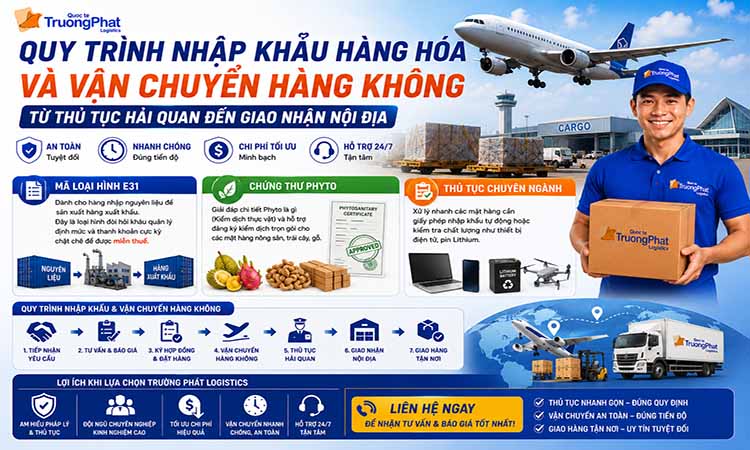 Quy Trình Nhập Khẩu Hàng Hóa Và Vận Chuyển Hàng Không - Từ Thủ Tục Hải Quan Đến Giao Nhận Nội Địa