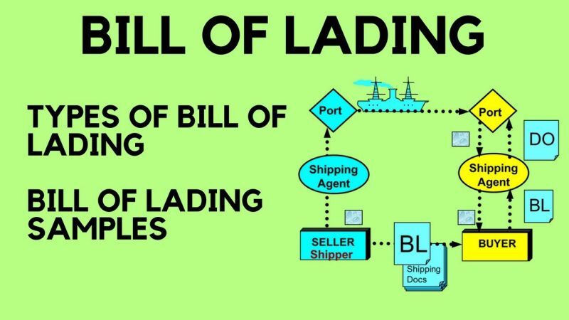 Vận đơn đường biển bill of lading là gì?